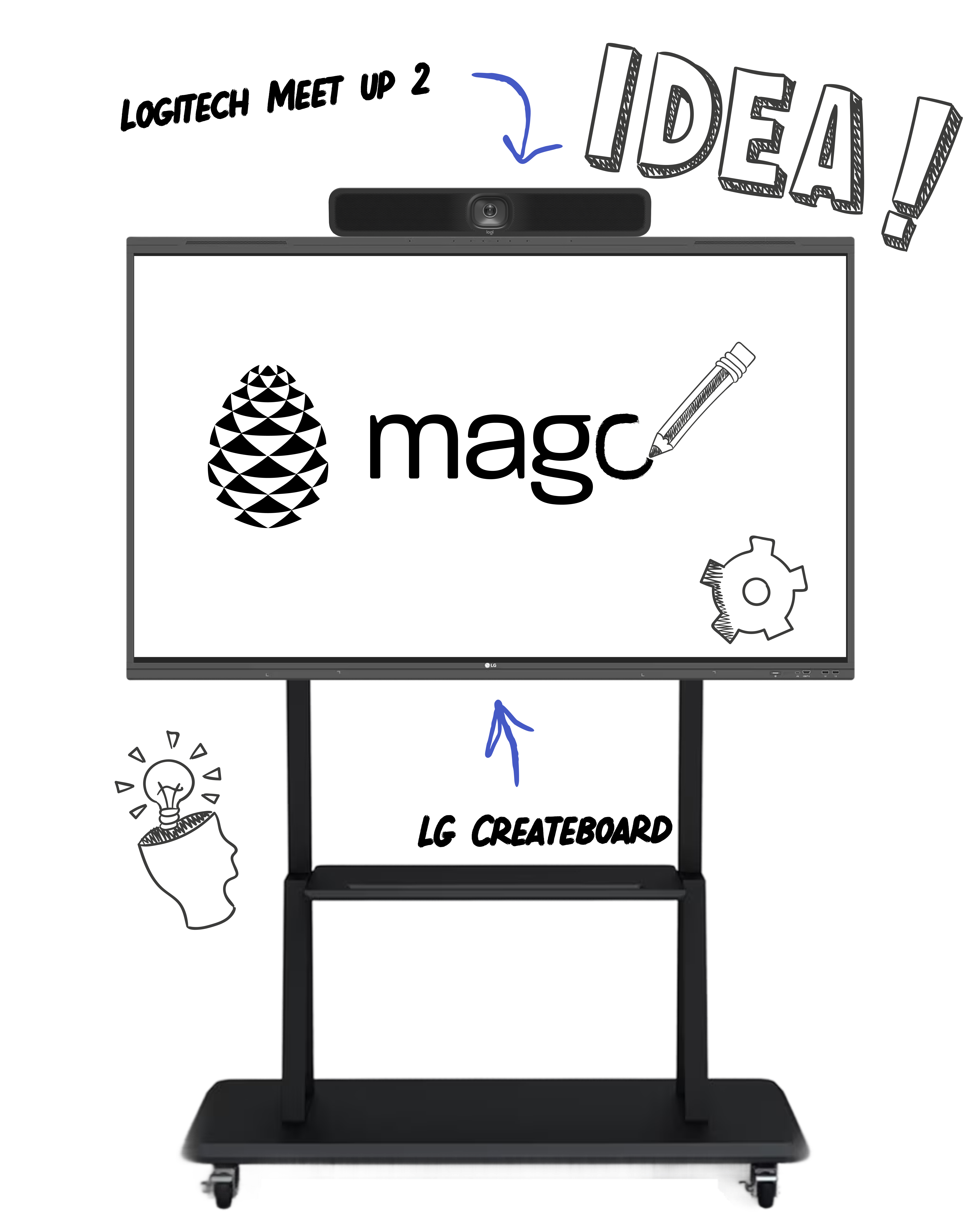 Mago Board for LG featuring a LG CreateBoard and a Logitech MeetUp 2
