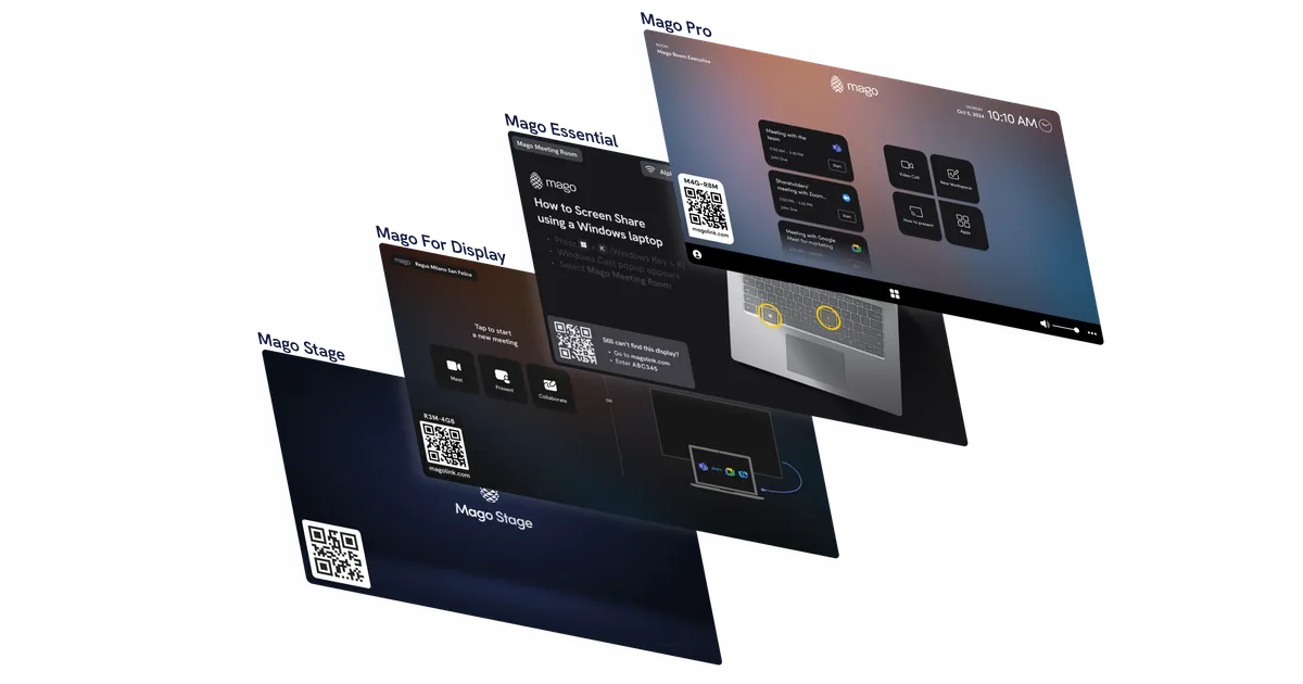 Mago Product Portfolio & 11 Real-World Use Cases That Transform Modern Collaboration