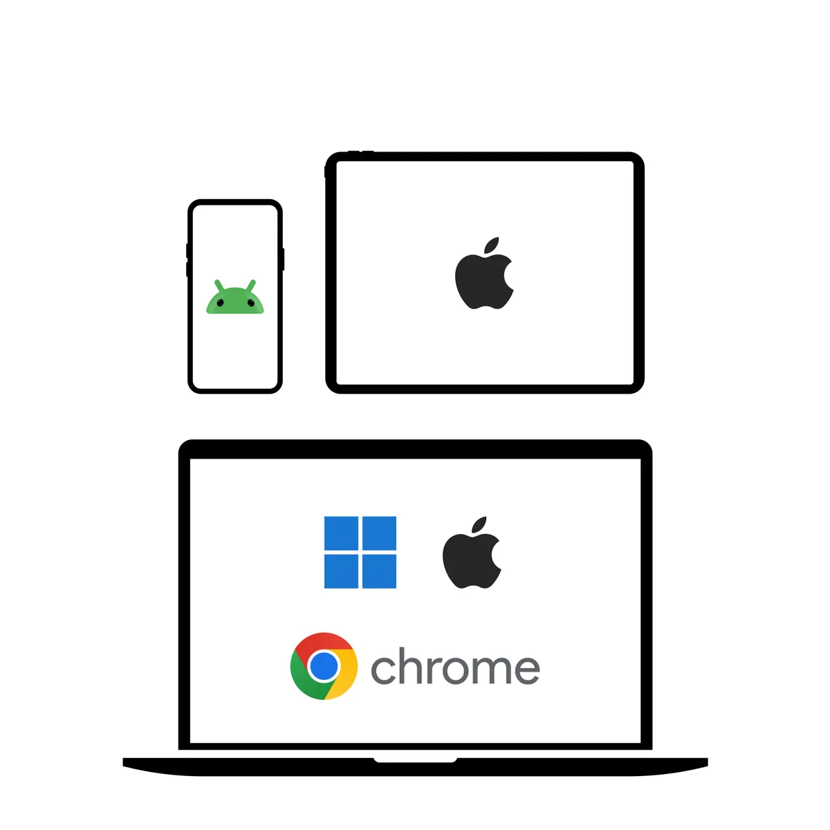 Three icons of a phone, a tablet and a laptop
