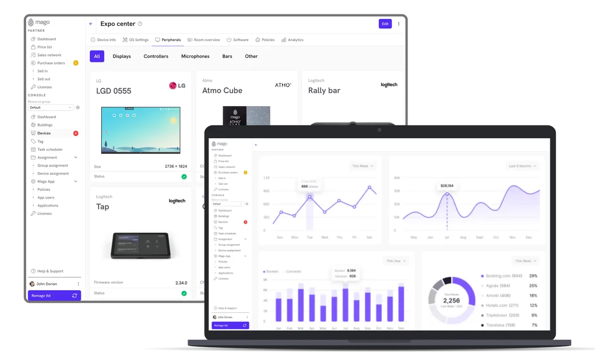 The Mago Admin center