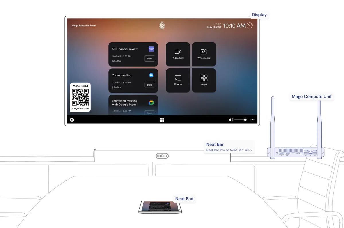 With Passive display
