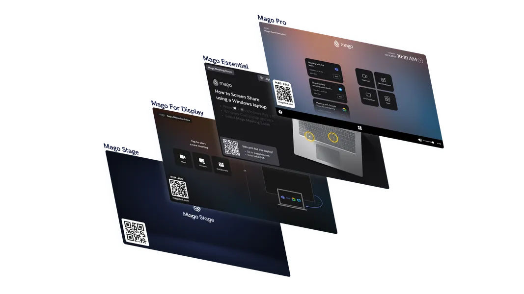 Mago Product Portfolio & 11 Real-World Use Cases That Transform Modern Collaboration