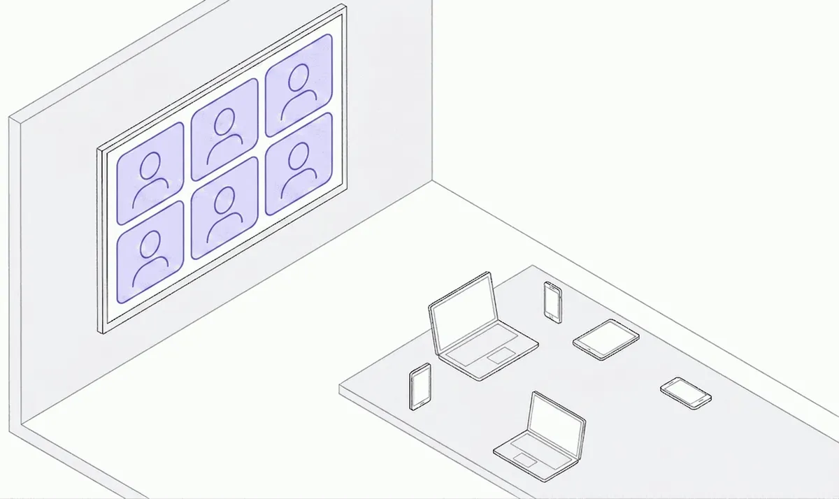 Animated isometric diagram: the laptop joins the call and shows a person on the room TV, then the phones, tablet and second laptop connect to it and each adds a tile