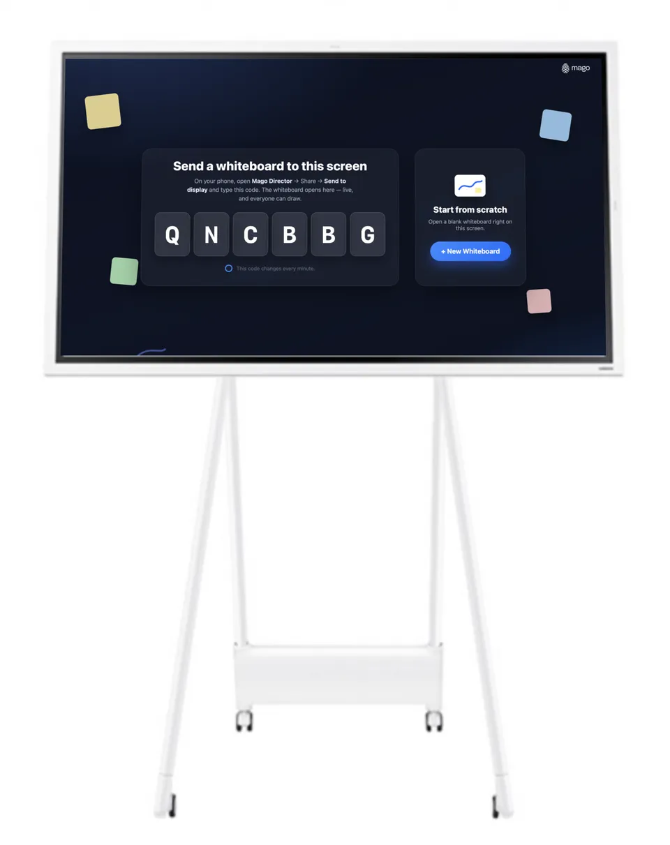 An interactive display on a wheeled stand, its screen showing the Mago Whiteboard start screen: a six-letter code to send a board to it, and a button to open a blank whiteboard